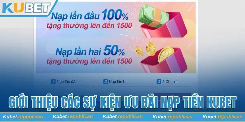 Giới thiệu các sự kiện ưu đãi nạp tiền Kubet