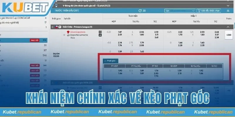 Khái niệm chính xác về kèo phạt góc