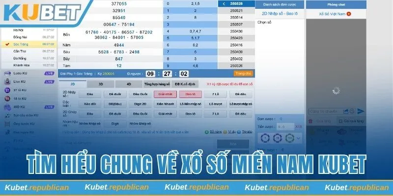 Tìm hiểu chung về xổ số miền Nam Kubet